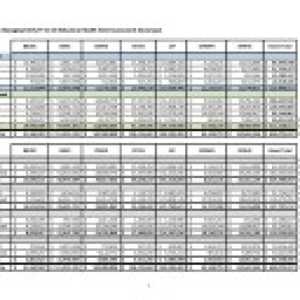 Copy-of-Final-FY-14-15-ME-Inventory-and-Needs-Assessment-128x128