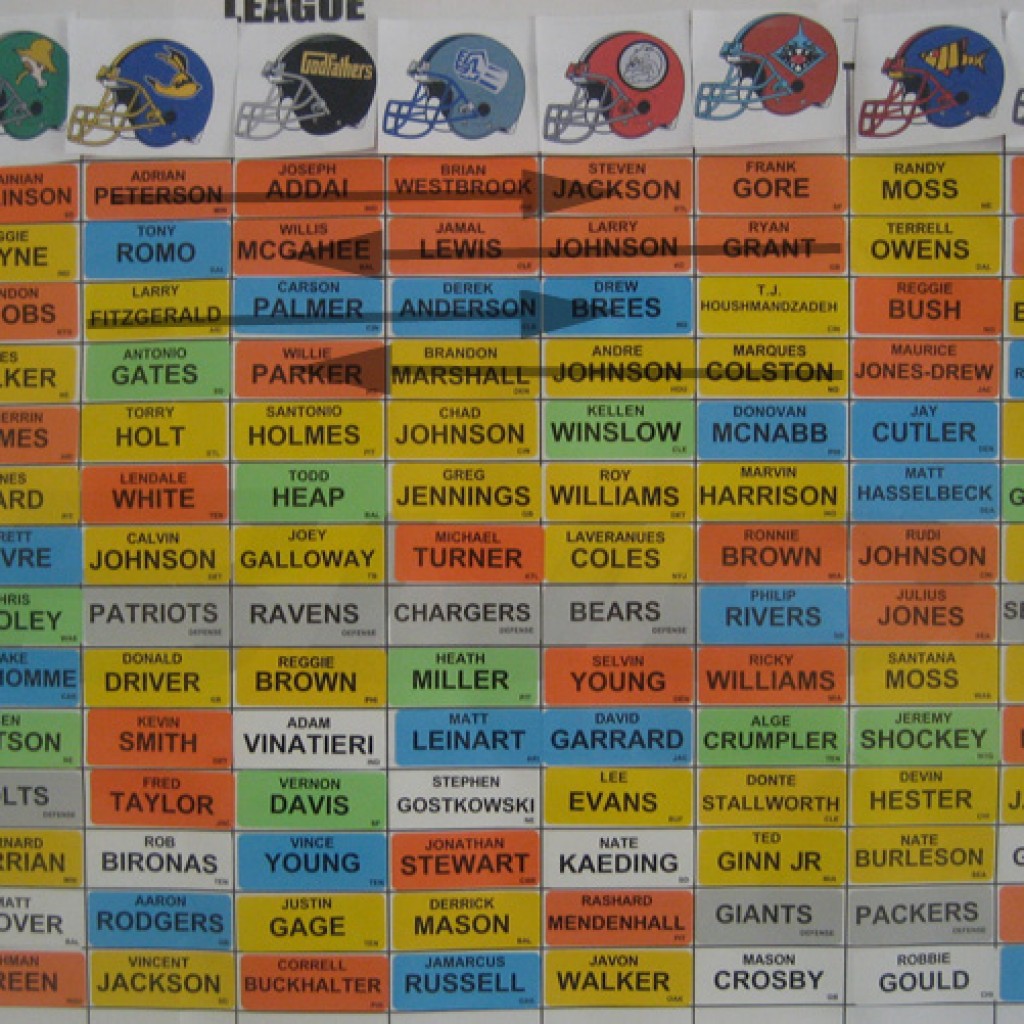 Fantasy Football Draft