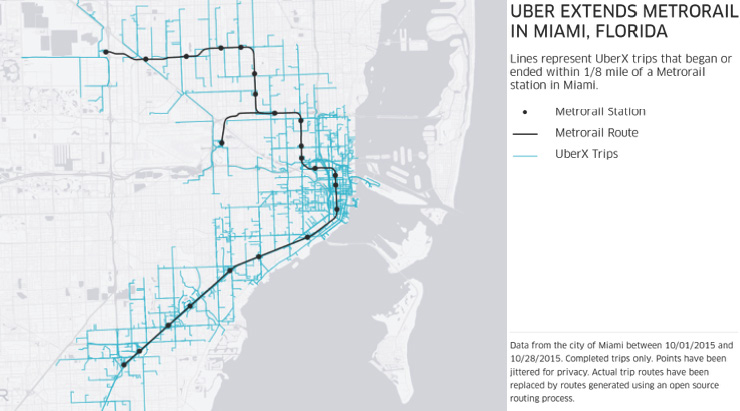uberPOOL in Miami_Page_09