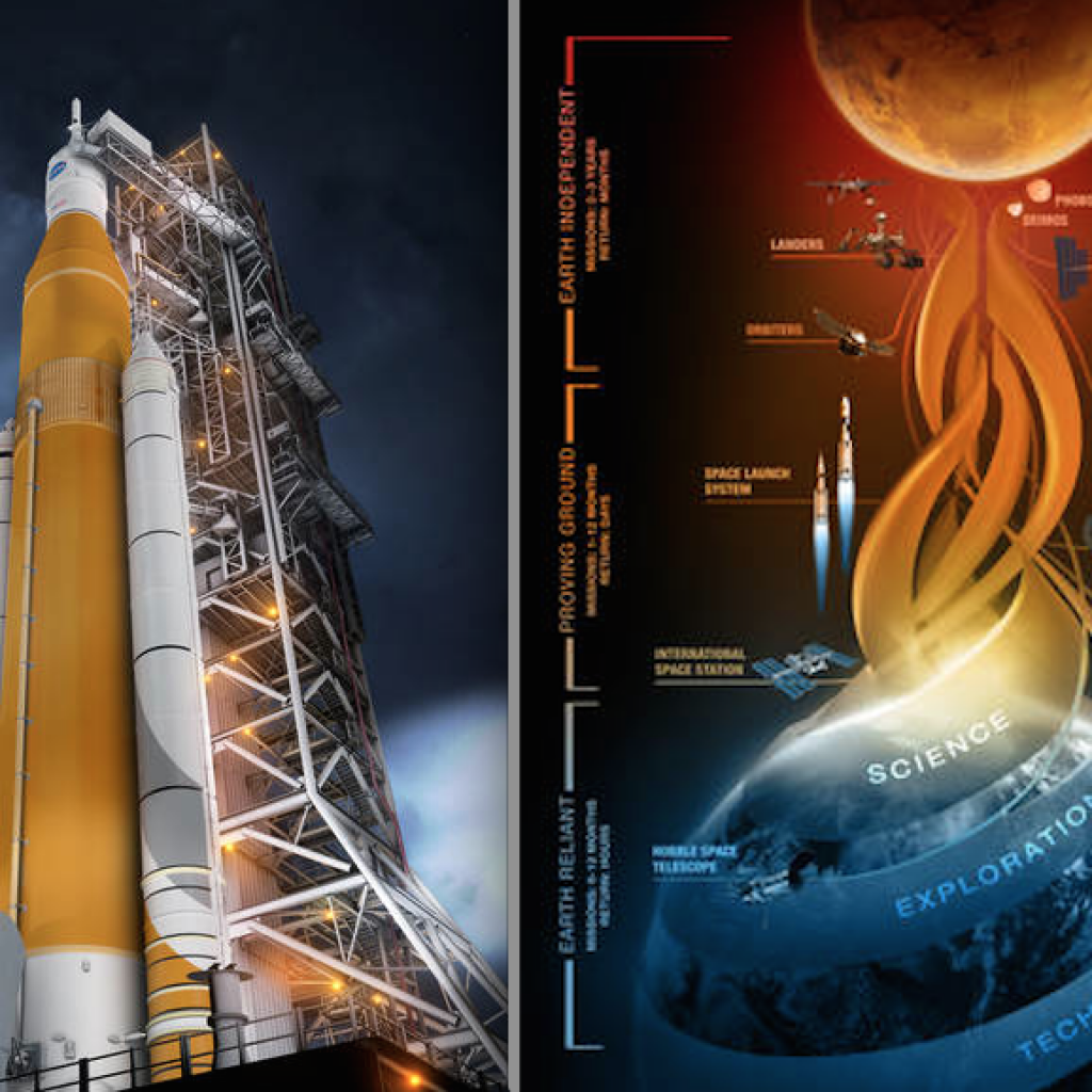 SLS and Journey To Mars