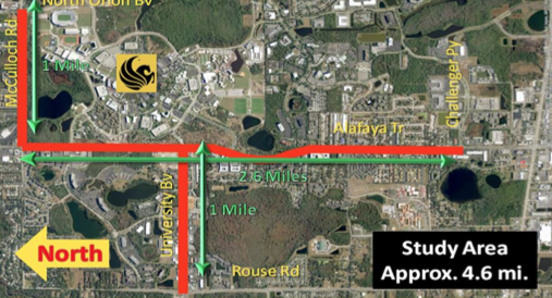 UCF Traffic study