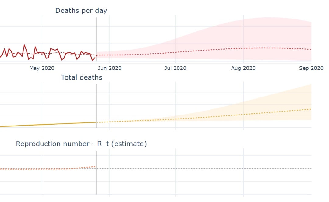 May26_Projection_Gu.jpg