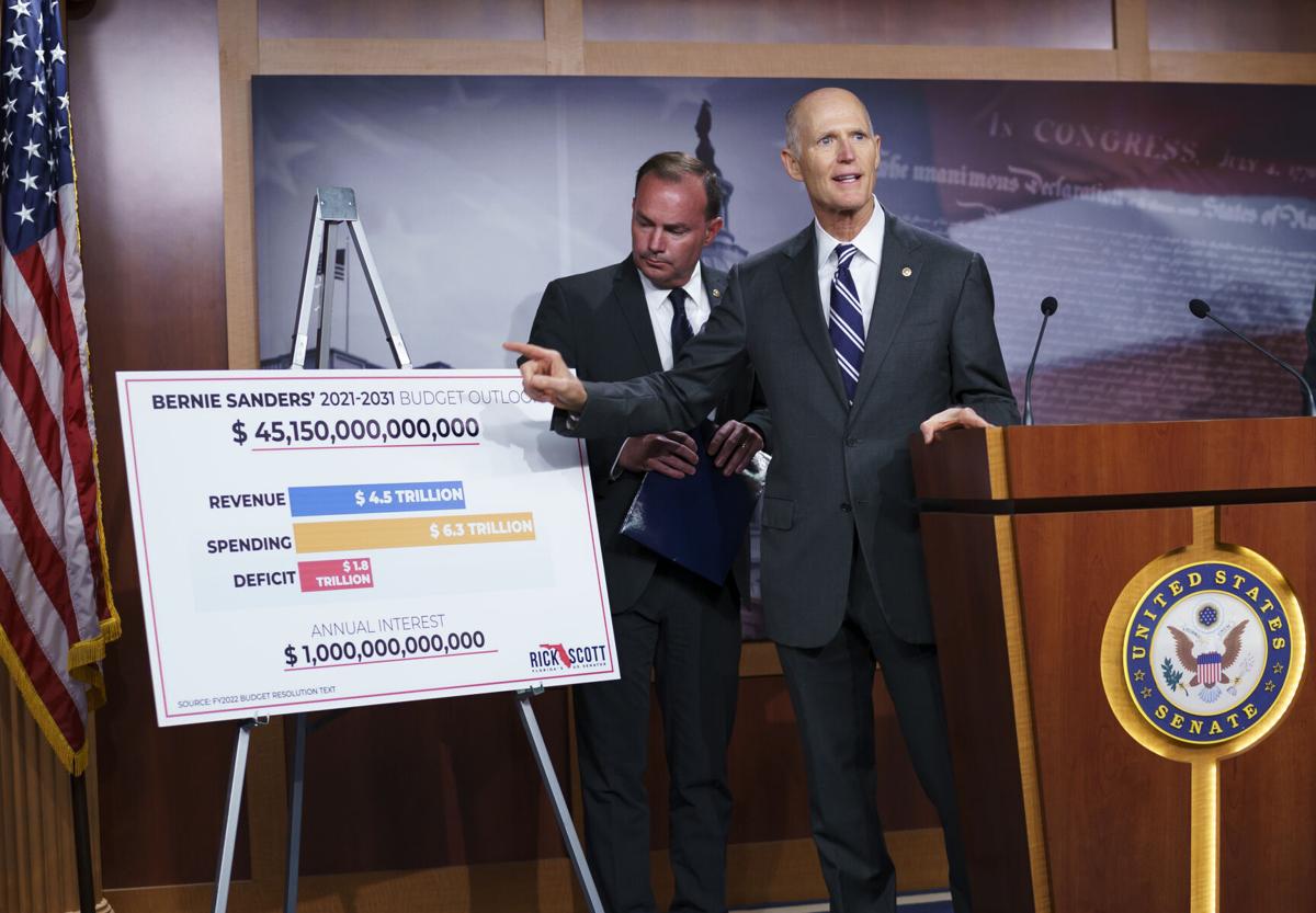 Rick Scott wants to know where COVID-19 stimulus trillions went – Florida Politics