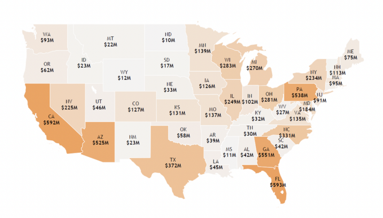 Florida races projected to reach 593M in political ad spending